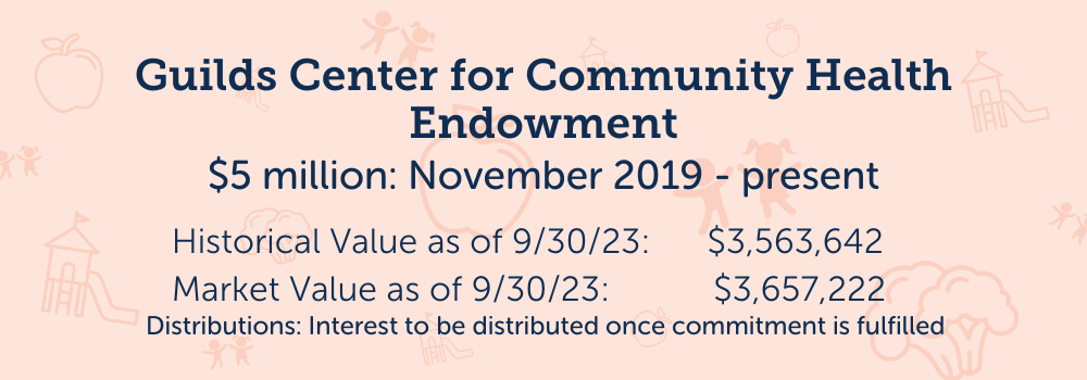 Value of the Guilds Center for Community Health Endowment