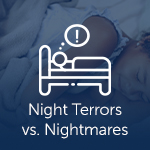 Outline of the side view of a person in a bed with an exclamation point in a thought bubble and the words night terrors versus nightmares