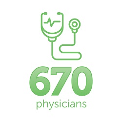 670 Physicians