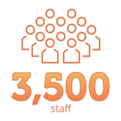 3,500 staff