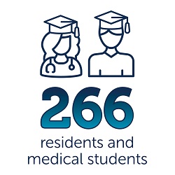 266 pediatric residents and medical students