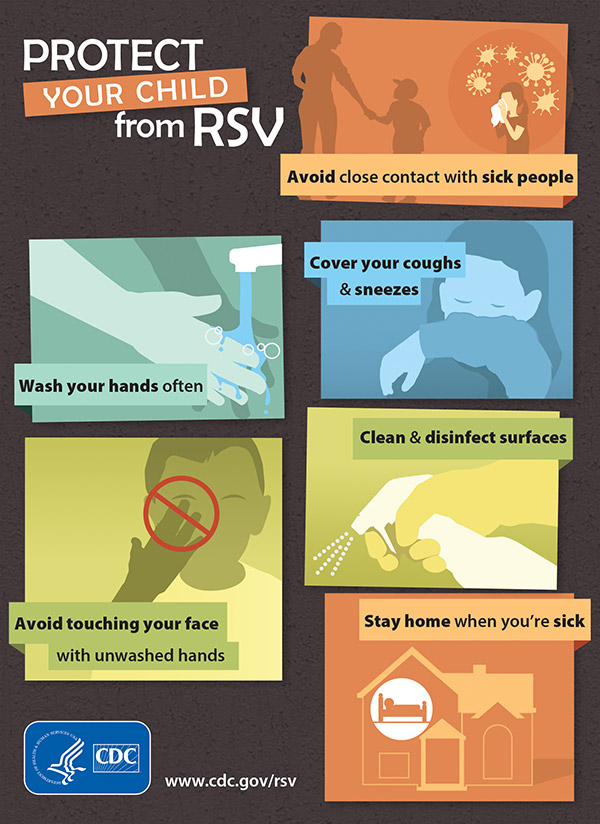 Protect Your Child from RSV CDC infographic