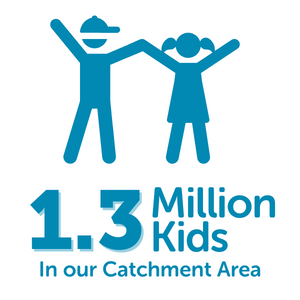 Graphic showing 1.3 million kids in Valley Children's catchment area