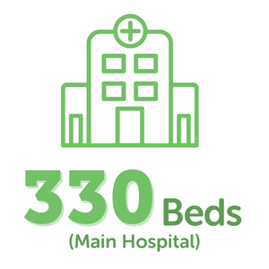 Graphic showing 330 beds at Valley Children's Hospital