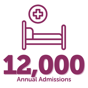 Graphic showing 12,000 annual admissions at Valley Children's Hospital