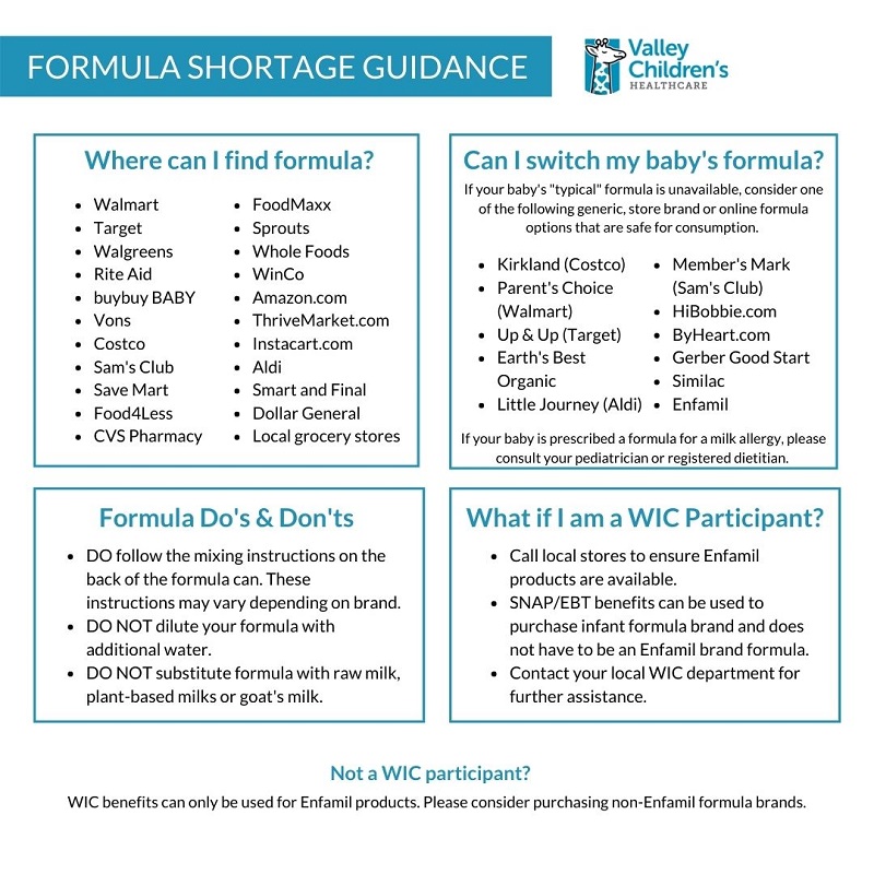 Formula Shortage Guidance graphic
