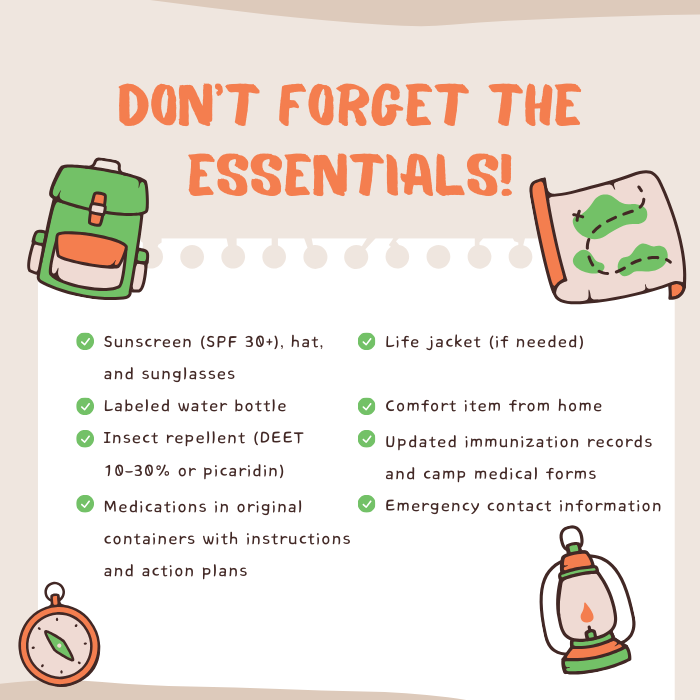 Packing Checklist