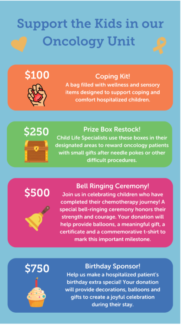 Support Kids in our Oncology Unit 