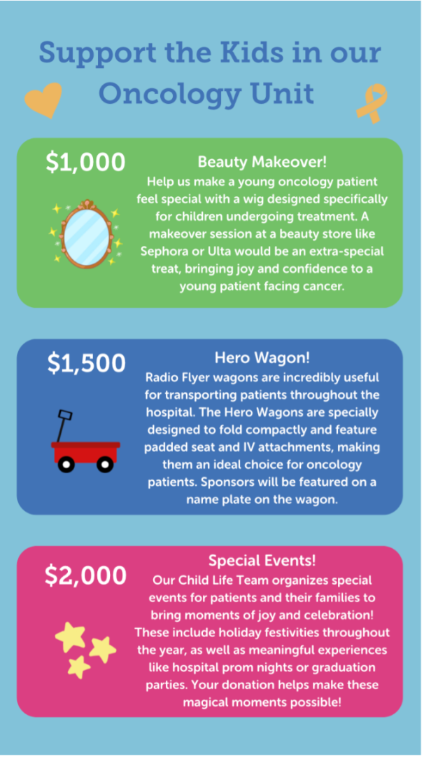 Support Kids in our Oncology Unit 